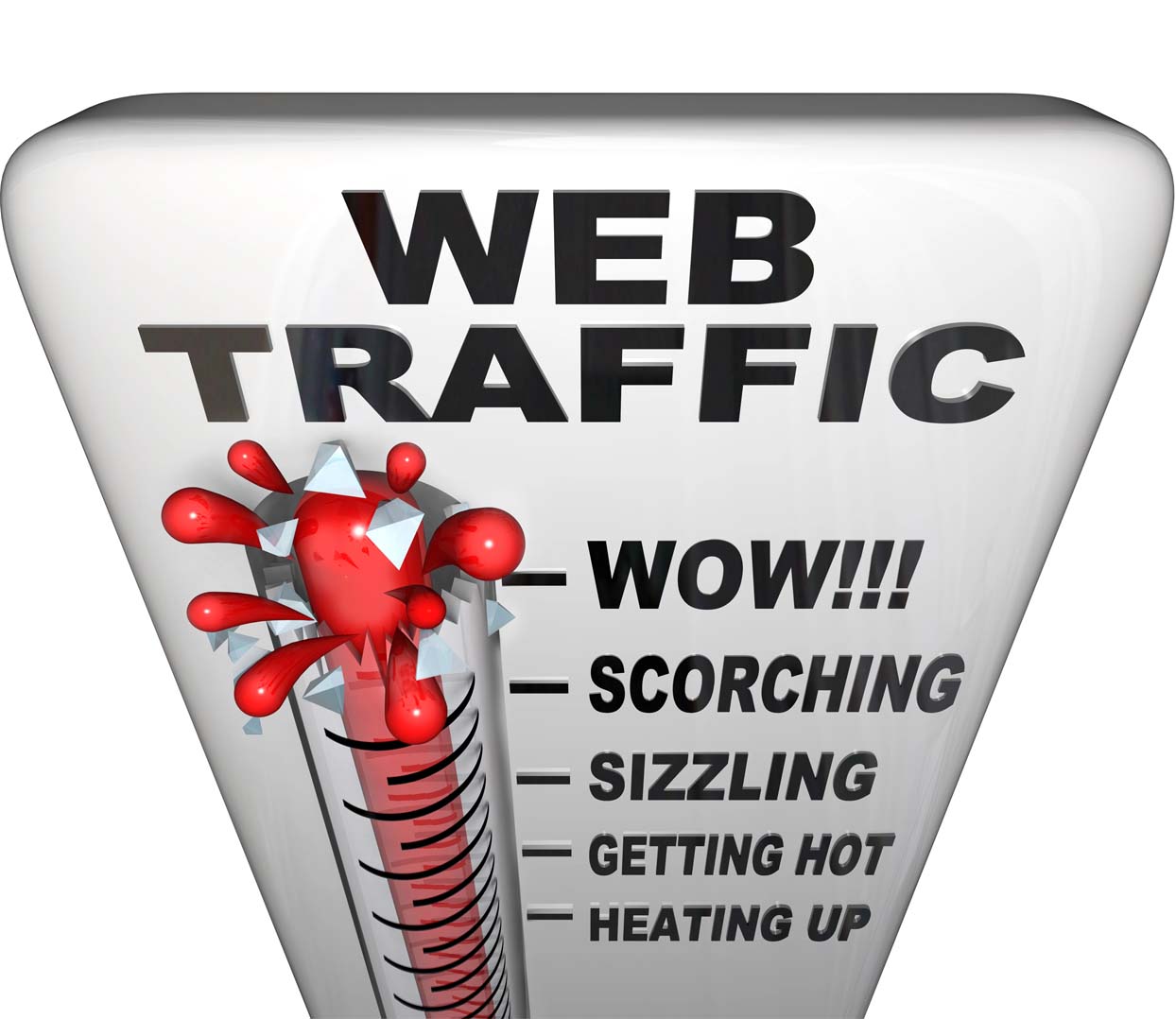 Increasing Web Traffic