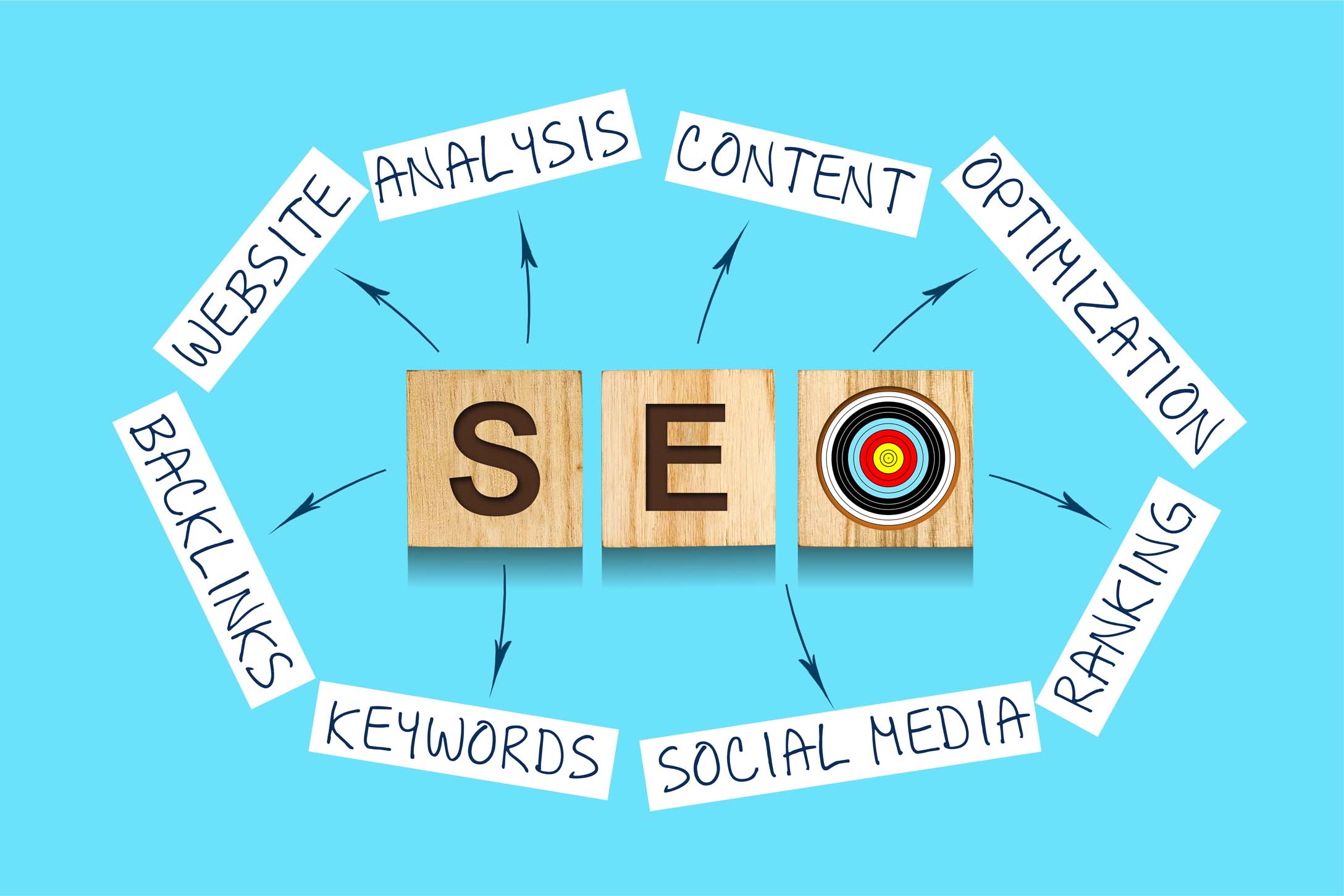 The Truth About Backlinks for SEO